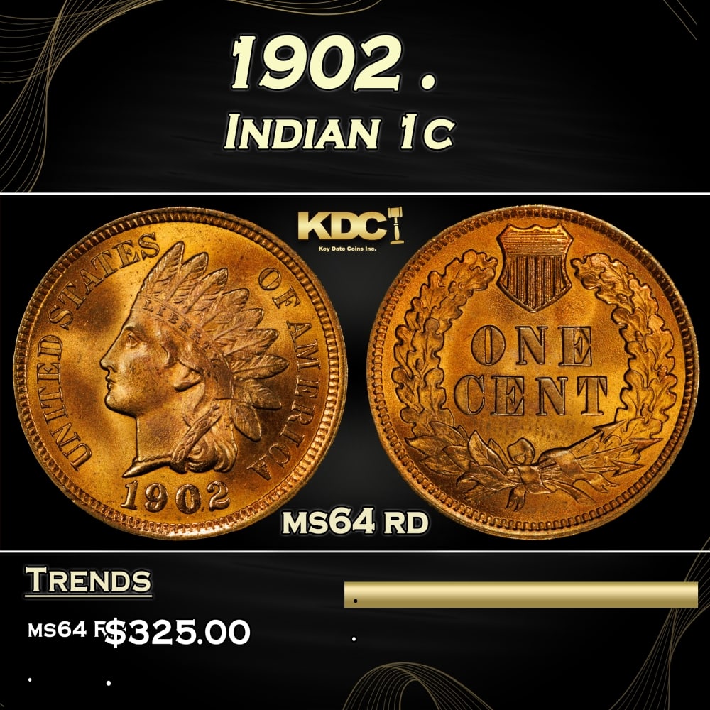 1902 Indian Cent . 1c Grades ms64 rd (1 of 3)