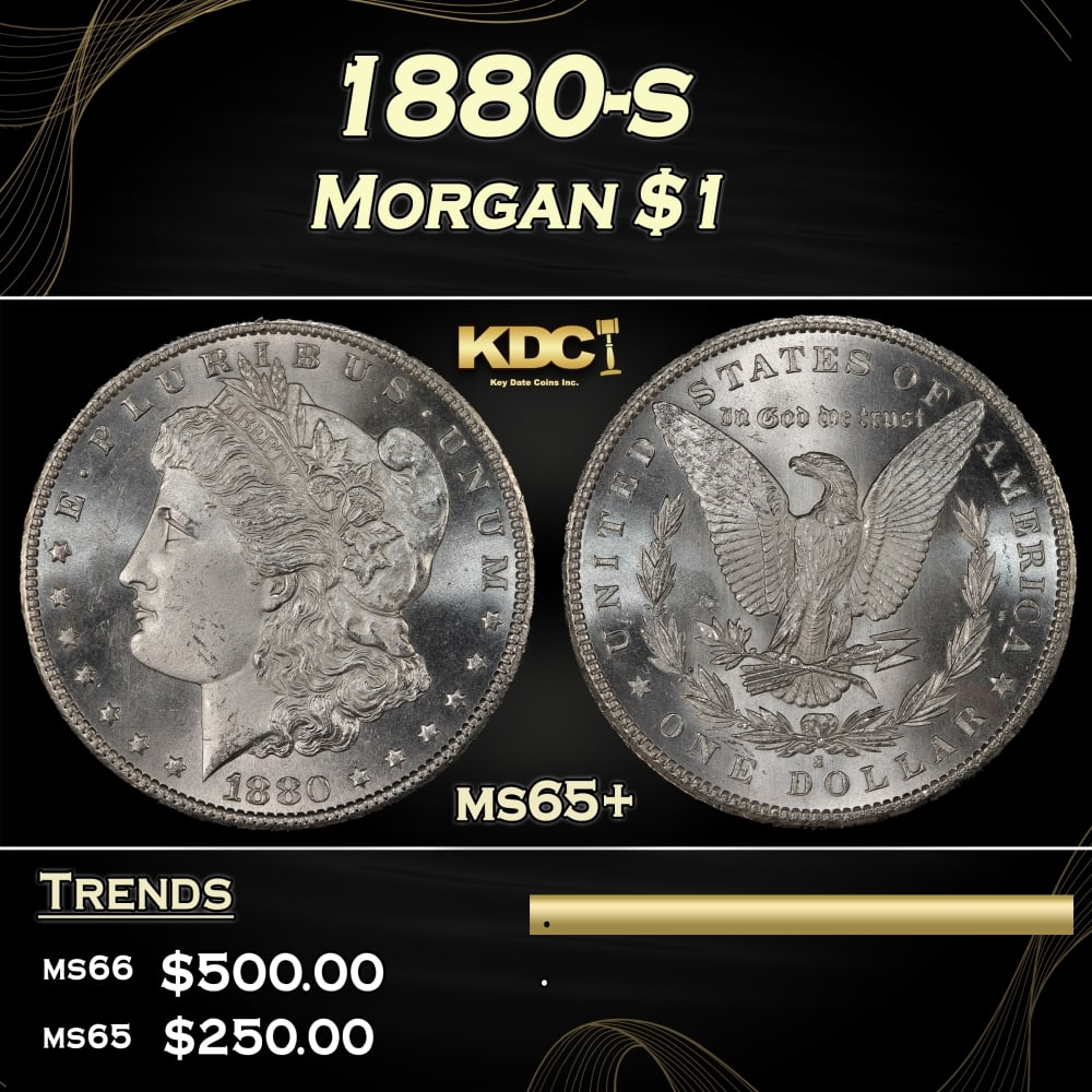 1880-s Morgan Dollar $1 Grades ms65+ (1 of 3)