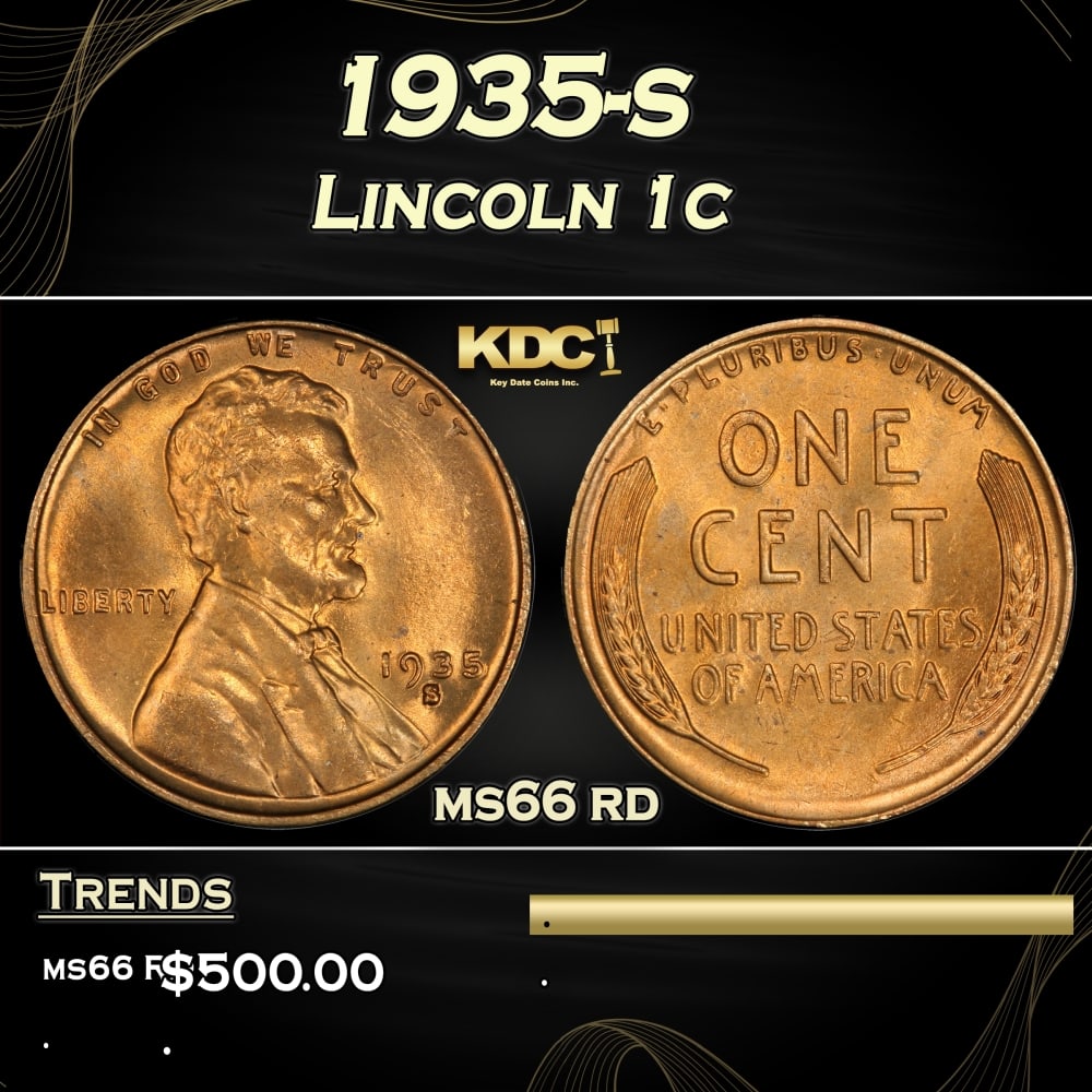 1935-s Lincoln Cent 1c Grades ms66 rd (1 of 3)