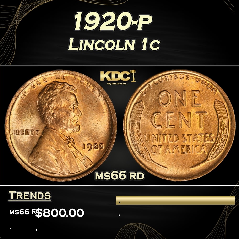 1920-p Lincoln Cent 1c Grades ms66 rd (1 of 3)