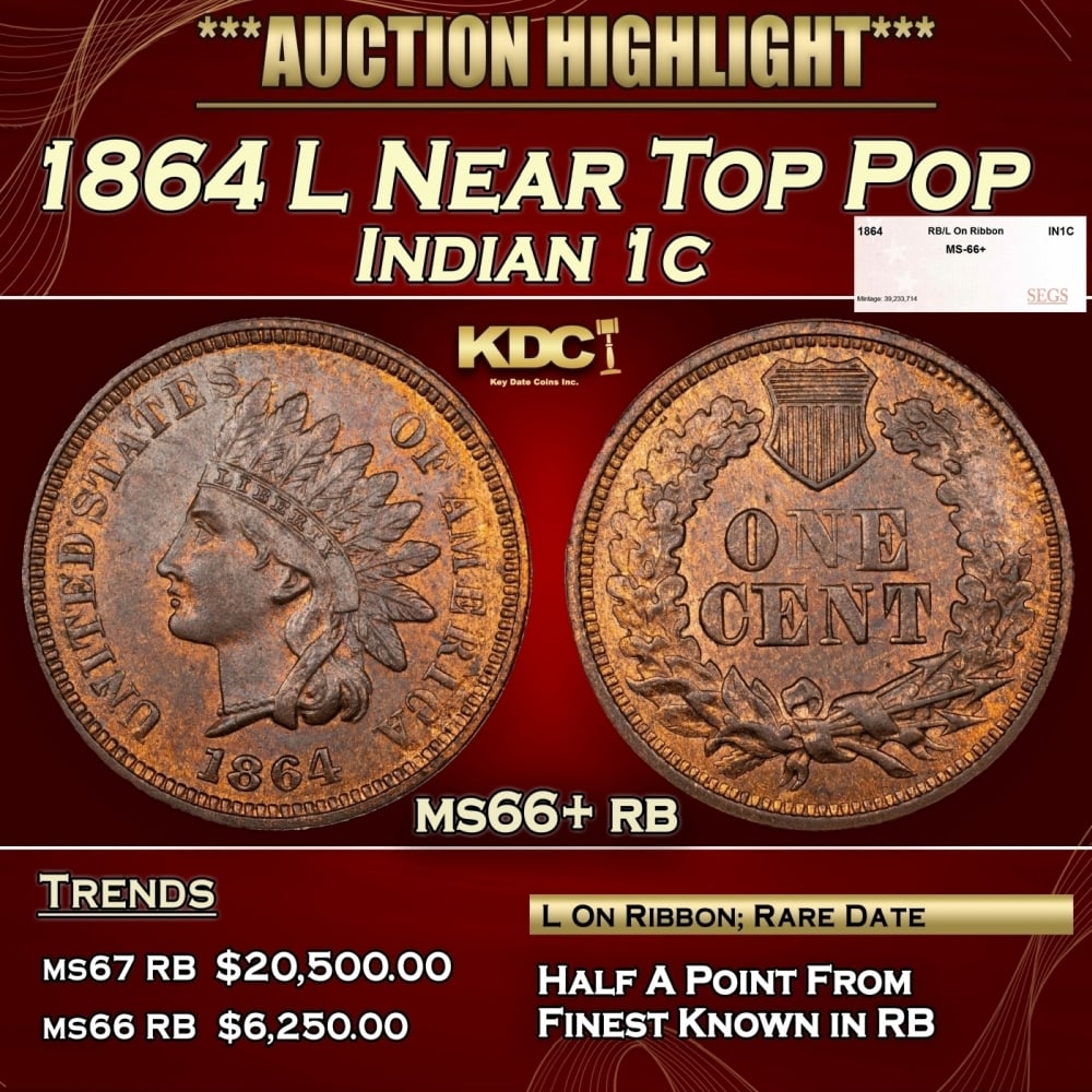 1864 L Indian Cent Near Top Pop 1c ms66+ rb SEGS (1 of 4)