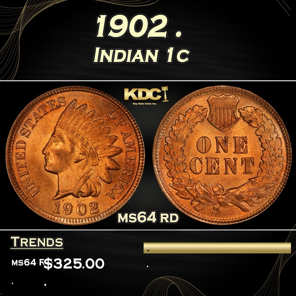 1902 Indian Cent . 1c Grades ms64 rd (1 of 3)