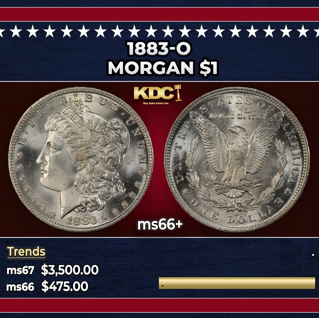 1883-o Morgan Dollar $1 ms66+ SEGS: 1883-o Morgan Dollar $1 ms66+ SEGS. Historic precious metal trends is causing increased spot pricing by the day. On auctions with set openings, we are doing our best to have items priced at their mark