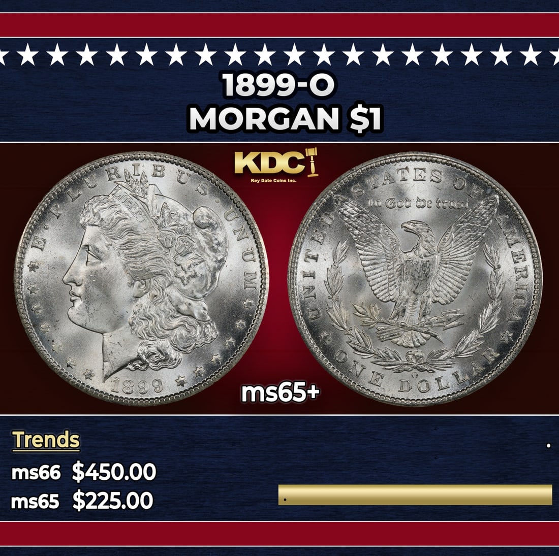 1899-o Morgan Dollar $1 Grades ms65+: 1899-o Morgan Dollar $1 Grades ms65+. Historic precious metal trends is causing increased spot pricing by the day. On auctions with set openings, we are doing our best to have items priced at their ma