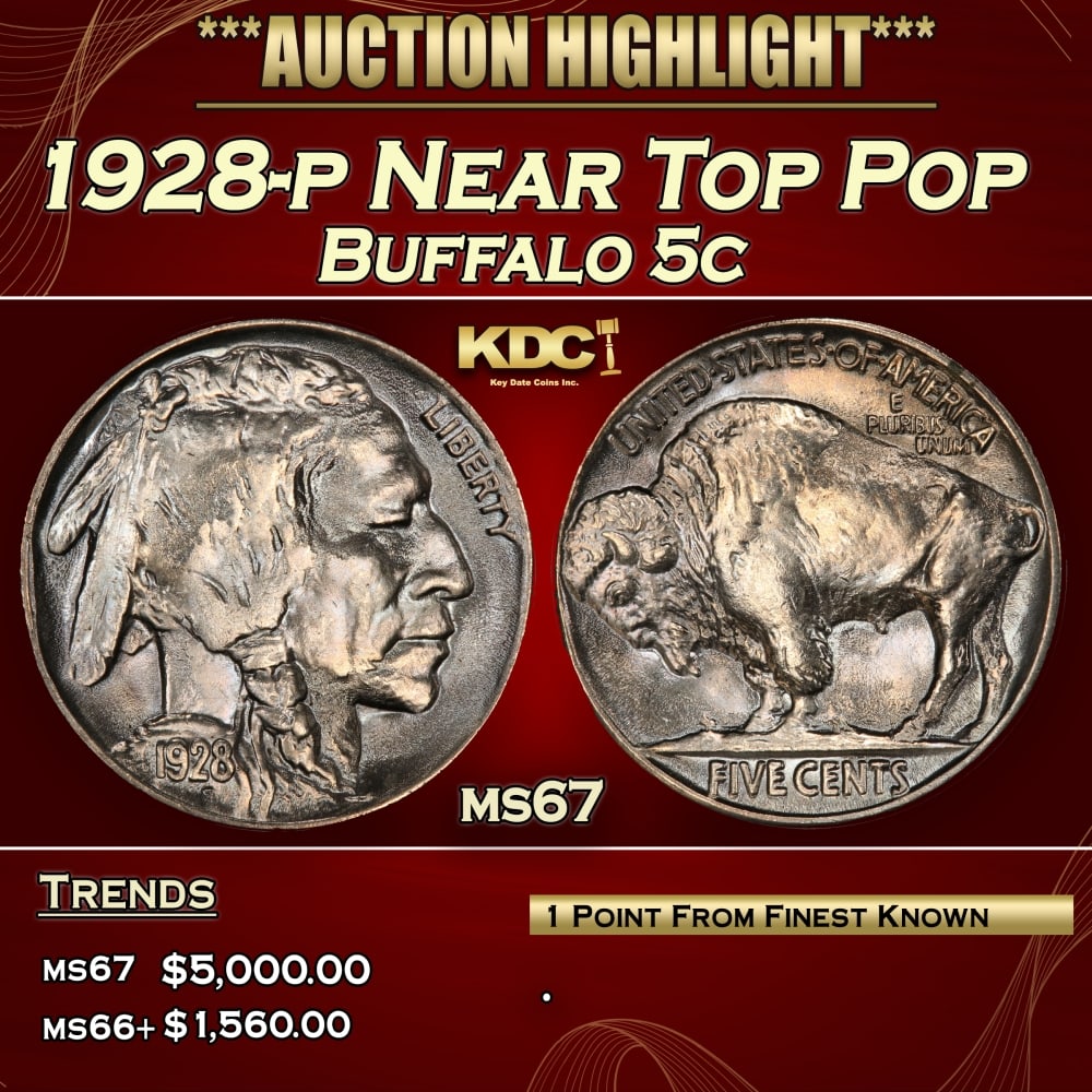1928-p Buffalo Nickel Near Top Pop 5c ms67 SEGS: 1928-p Near Top Pop Buffalo Nickel 5c ms67 SEGS. 0 Historic precious metal trends is causing increased spot pricing by the day. On auctions with set openings, we are doing our best to have items price