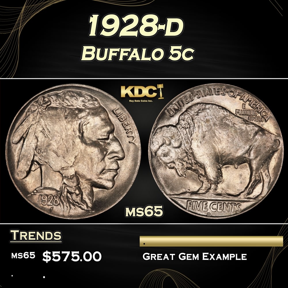 1928-d Buffalo Nickel 5c Grades ms65 (1 of 3)