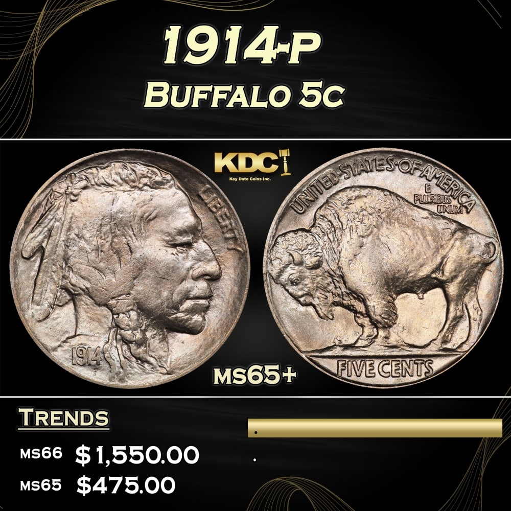1914-p Buffalo Nickel 5c Grades ms65+ (1 of 3)