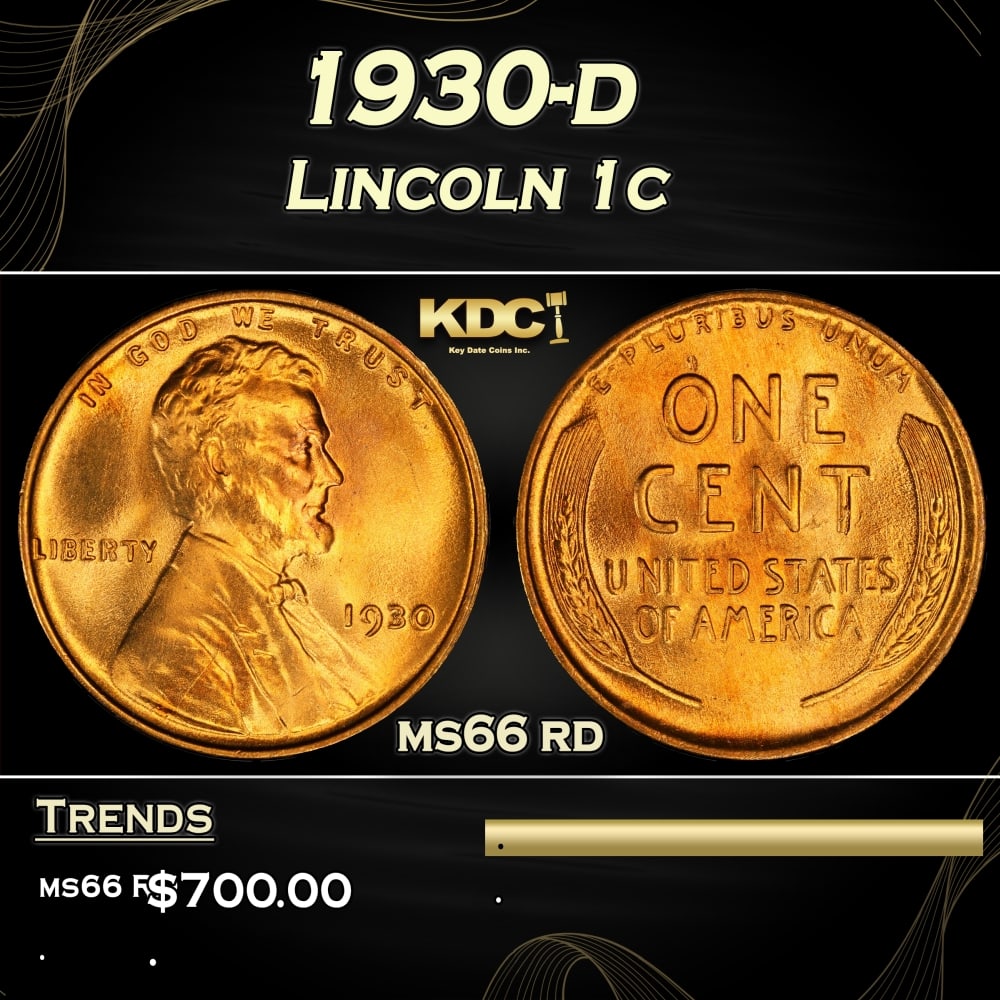 1930-d Lincoln Cent 1c Grades ms66 rd (1 of 3)