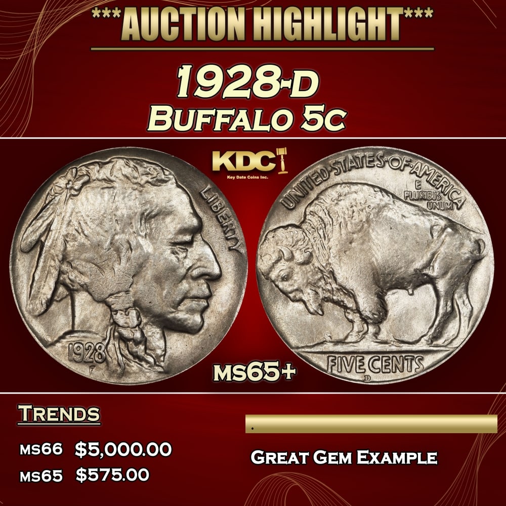 1928-d Buffalo Nickel 5c ms65+ SEGS (1 of 4)
