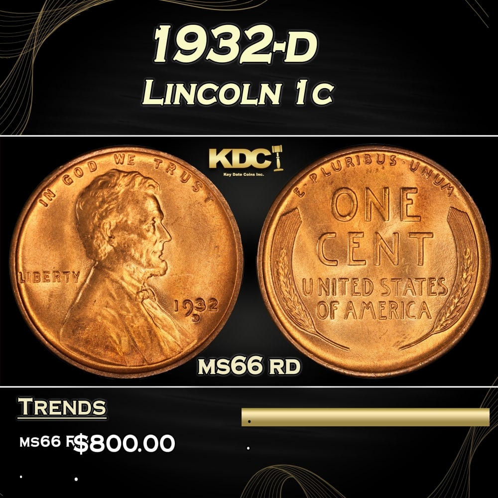 1932-d Lincoln Cent 1c Grades ms66 rd (1 of 3)