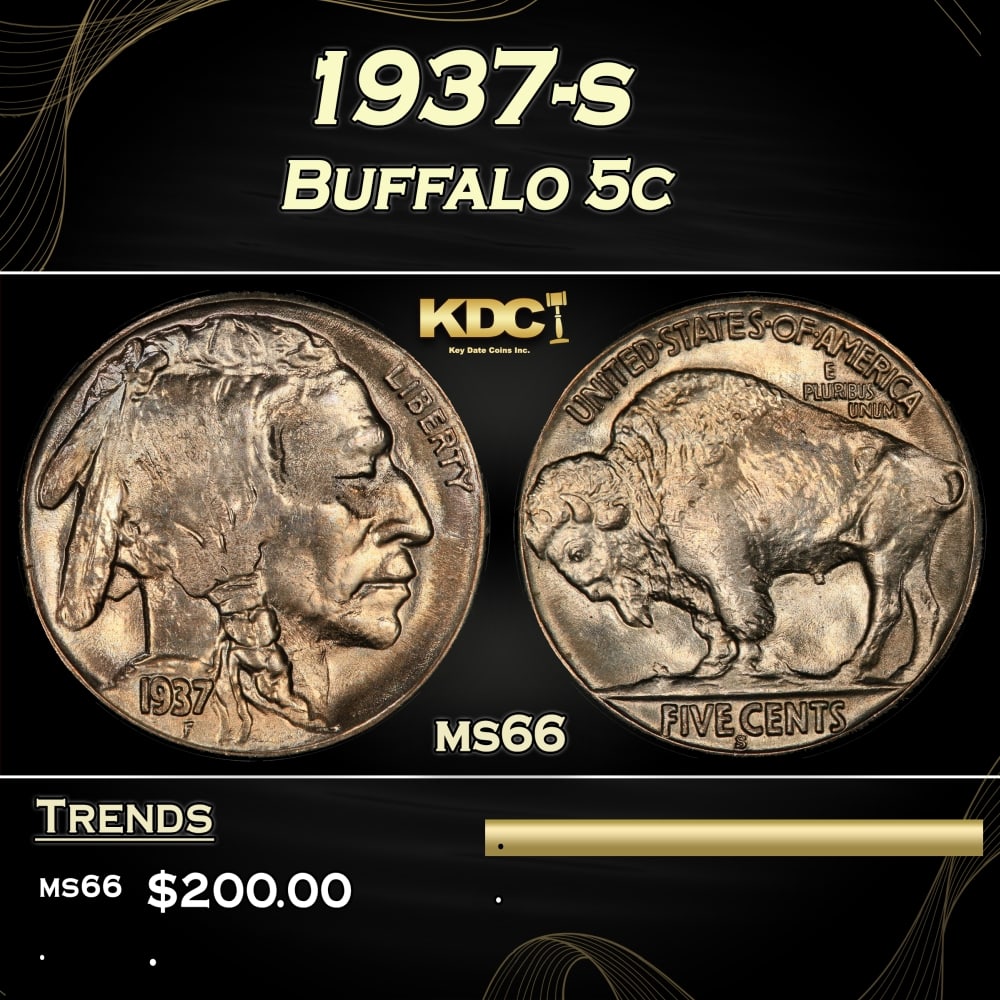 1937-s Buffalo Nickel 5c Grades ms66 (1 of 3)