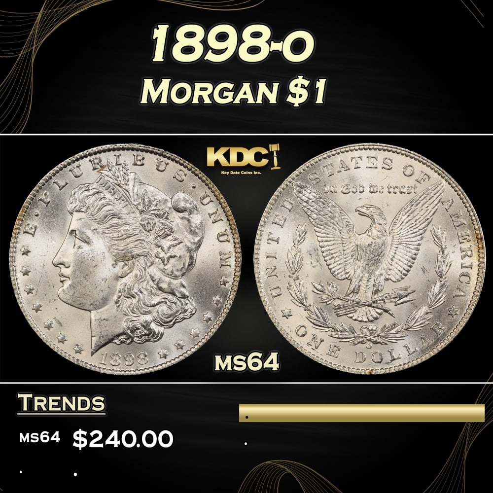 1898-o Morgan Dollar $1 Grades ms64 (1 of 3)