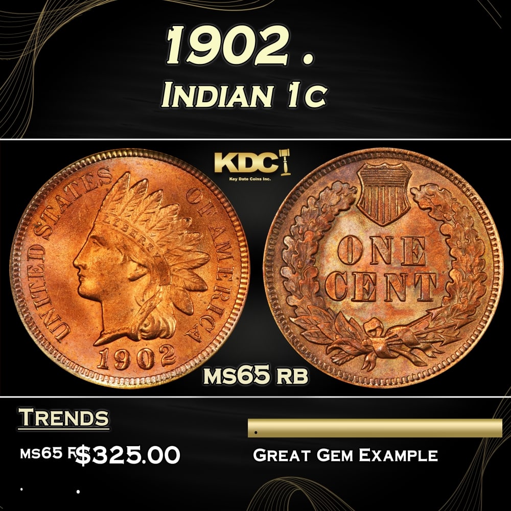 1902 Indian Cent . 1c Grades ms65 rb (1 of 3)