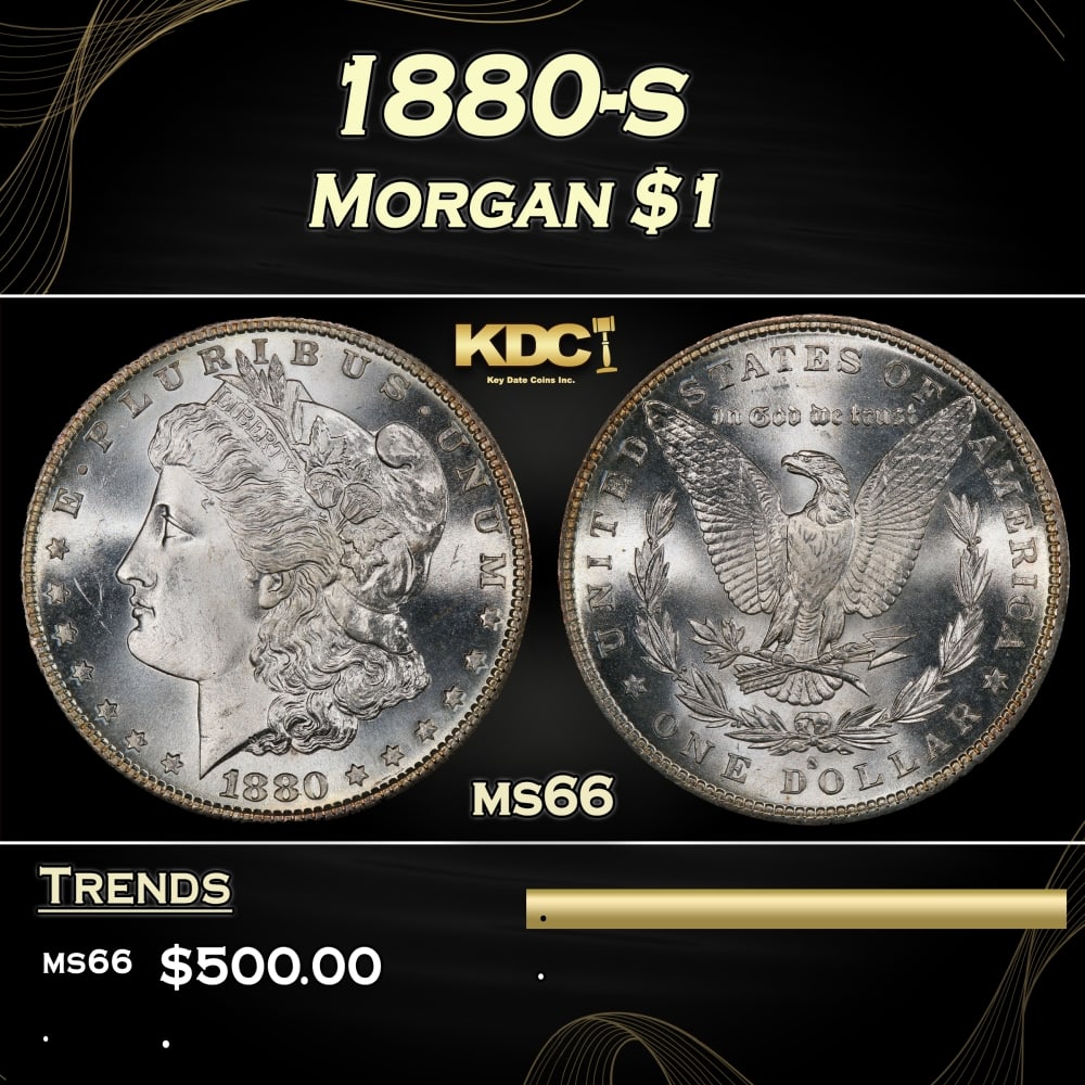 1880-s Morgan Dollar $1 Grades ms66: 1880-s Morgan Dollar $1 Grades ms66. Historic precious metal trends is causing increased spot pricing by the day. On auctions with set openings, we are doing our best to have items priced at their mar