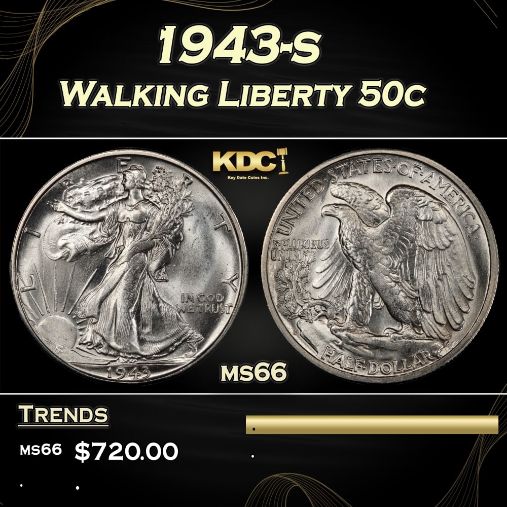 1943-s Walking Liberty Half Dollar 50c Grades ms66 (1 of 3)