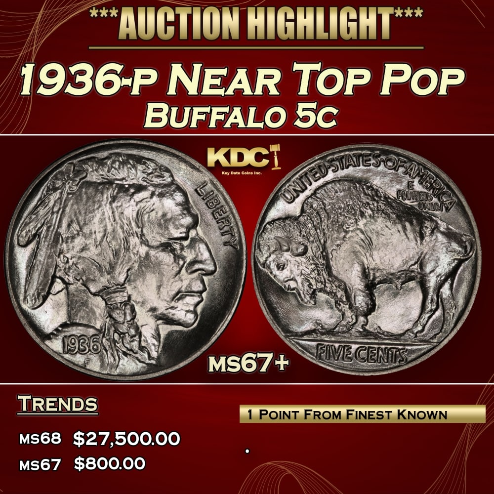 1936-p Buffalo Nickel Near Top Pop 5c ms67+ SEGS: 1936-p Near Top Pop Buffalo Nickel 5c ms67+ SEGS. 0 Historic precious metal trends is causing increased spot pricing by the day. On auctions with set openings, we are doing our best to have items pric