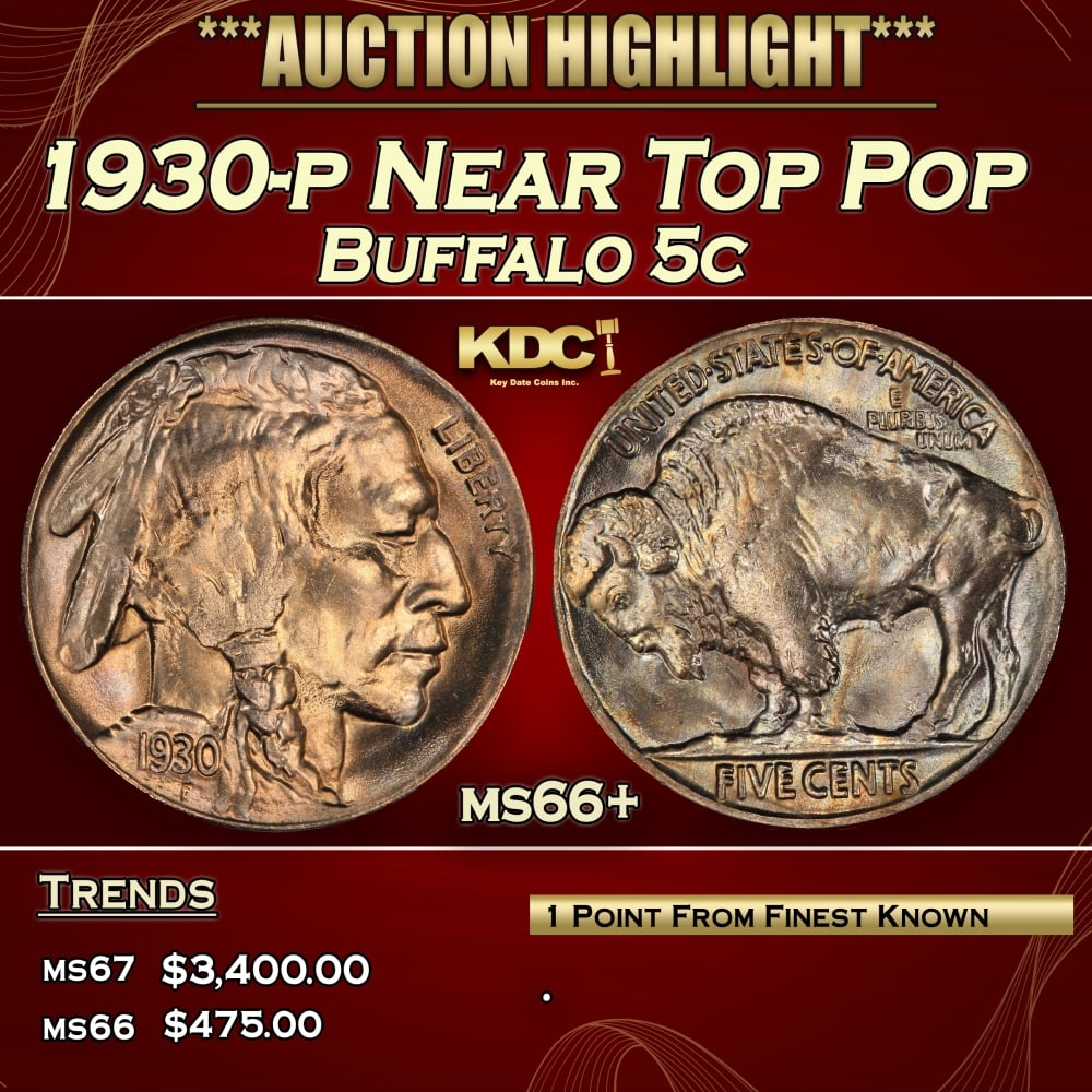 1930-p Buffalo Nickel Near Top Pop 5c ms66+ SEGS: 1930-p Near Top Pop Buffalo Nickel 5c ms66+ SEGS. 0 Historic precious metal trends is causing increased spot pricing by the day. On auctions with set openings, we are doing our best to have items pric