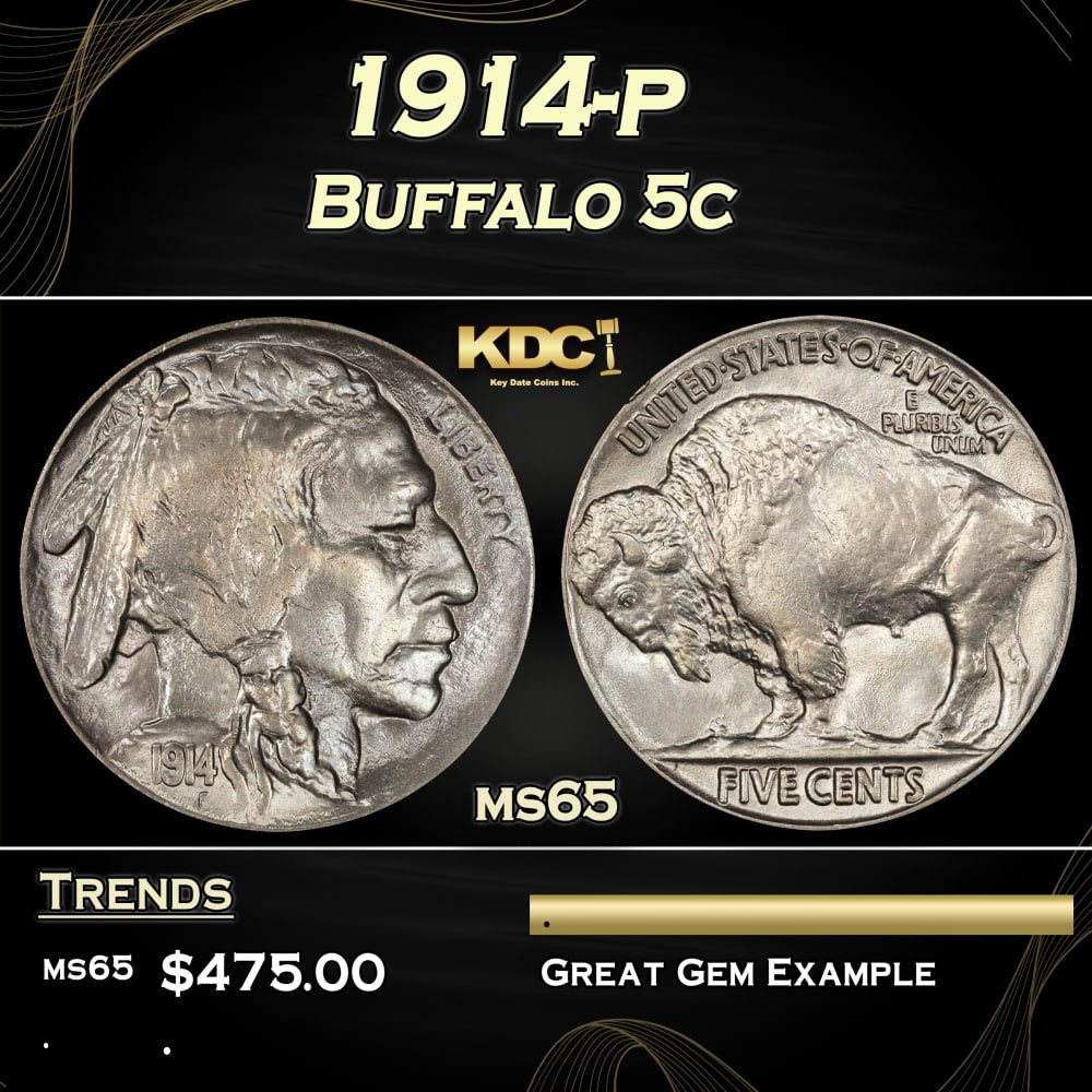 1914-p Buffalo Nickel 5c Grades ms65 (1 of 3)