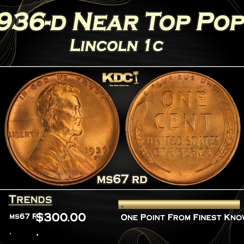 1936-d Lincoln Cent Near Top Pop 1c ms67 rd SEGS: 1936-d Near Top Pop Lincoln Cent 1c ms67 rd SEGS. 0 Historic precious metal trends is causing increased spot pricing by the day. On auctions with set openings, we are doing our best to have items pric