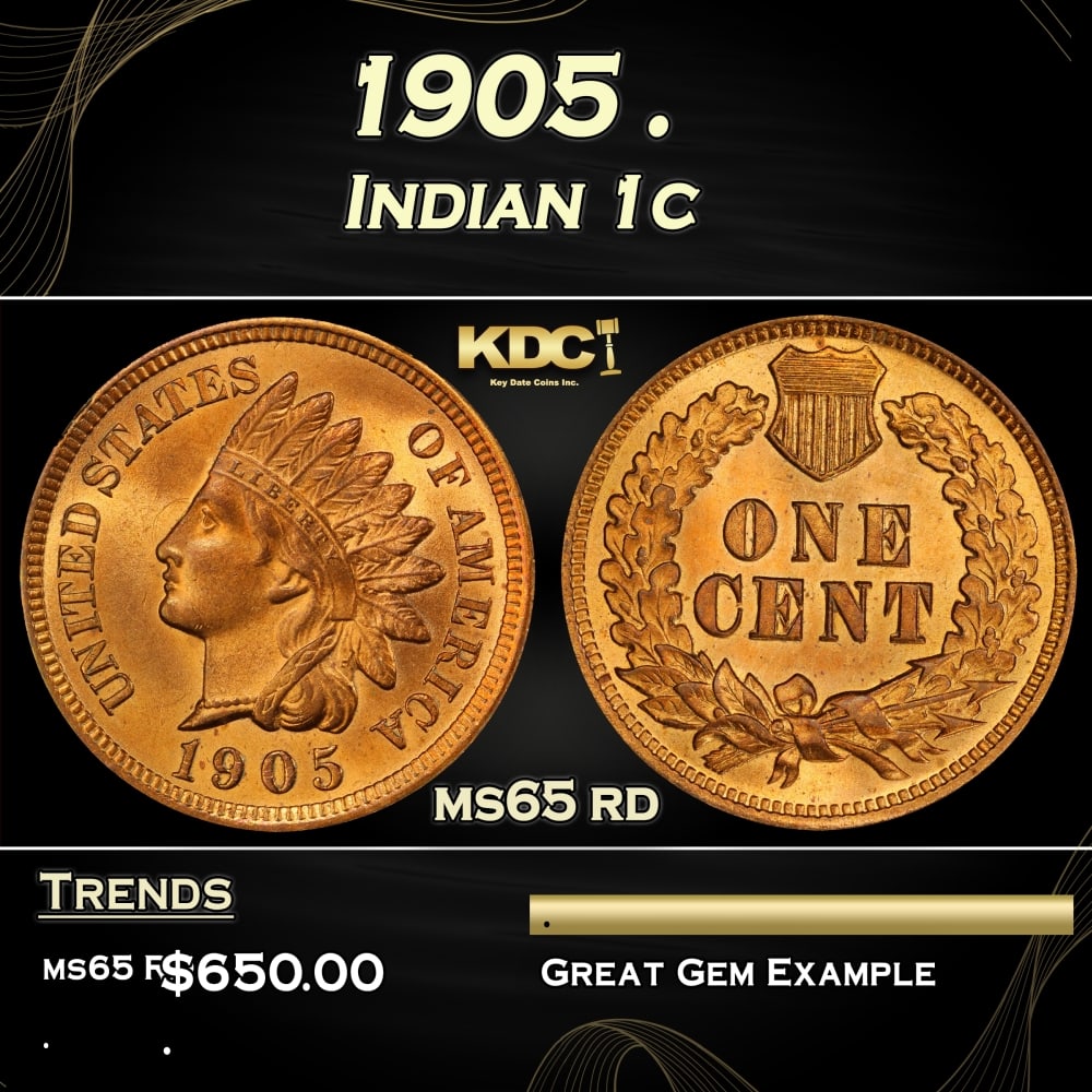 1905 Indian Cent . 1c Grades ms65 rd (1 of 3)