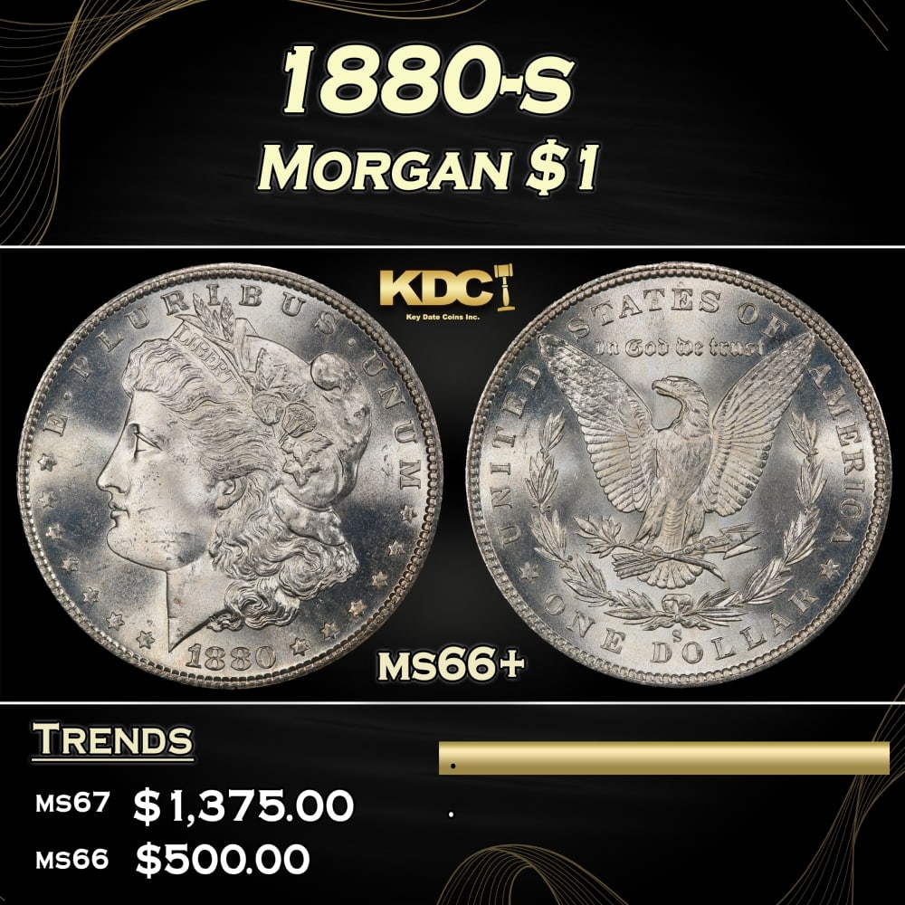 1880-s Morgan Dollar $1 ms66+ SEGS: 1880-s Morgan Dollar $1 ms66+ SEGS. Historic precious metal trends is causing increased spot pricing by the day. On auctions with set openings, we are doing our best to have items priced at their mark