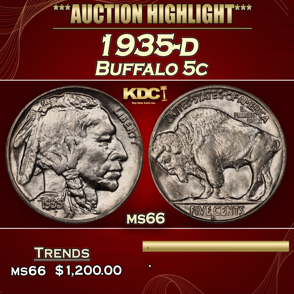 1935-d Buffalo Nickel 5c ms66 SEGS: 1935-d Buffalo Nickel 5c ms66 SEGS. 0 Historic precious metal trends is causing increased spot pricing by the day. On auctions with set openings, we are doing our best to have items priced at their ma