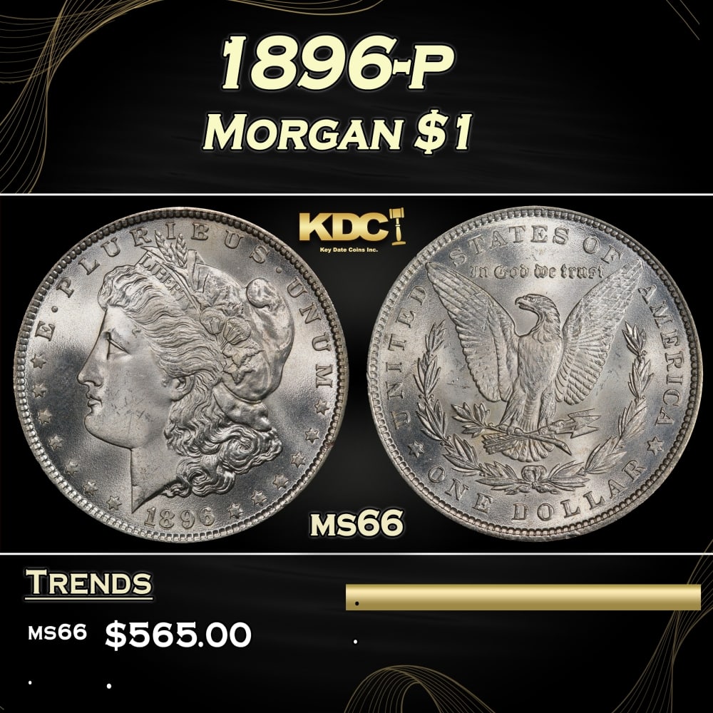 1896-p Morgan Dollar $1 Grades ms66 (1 of 3)