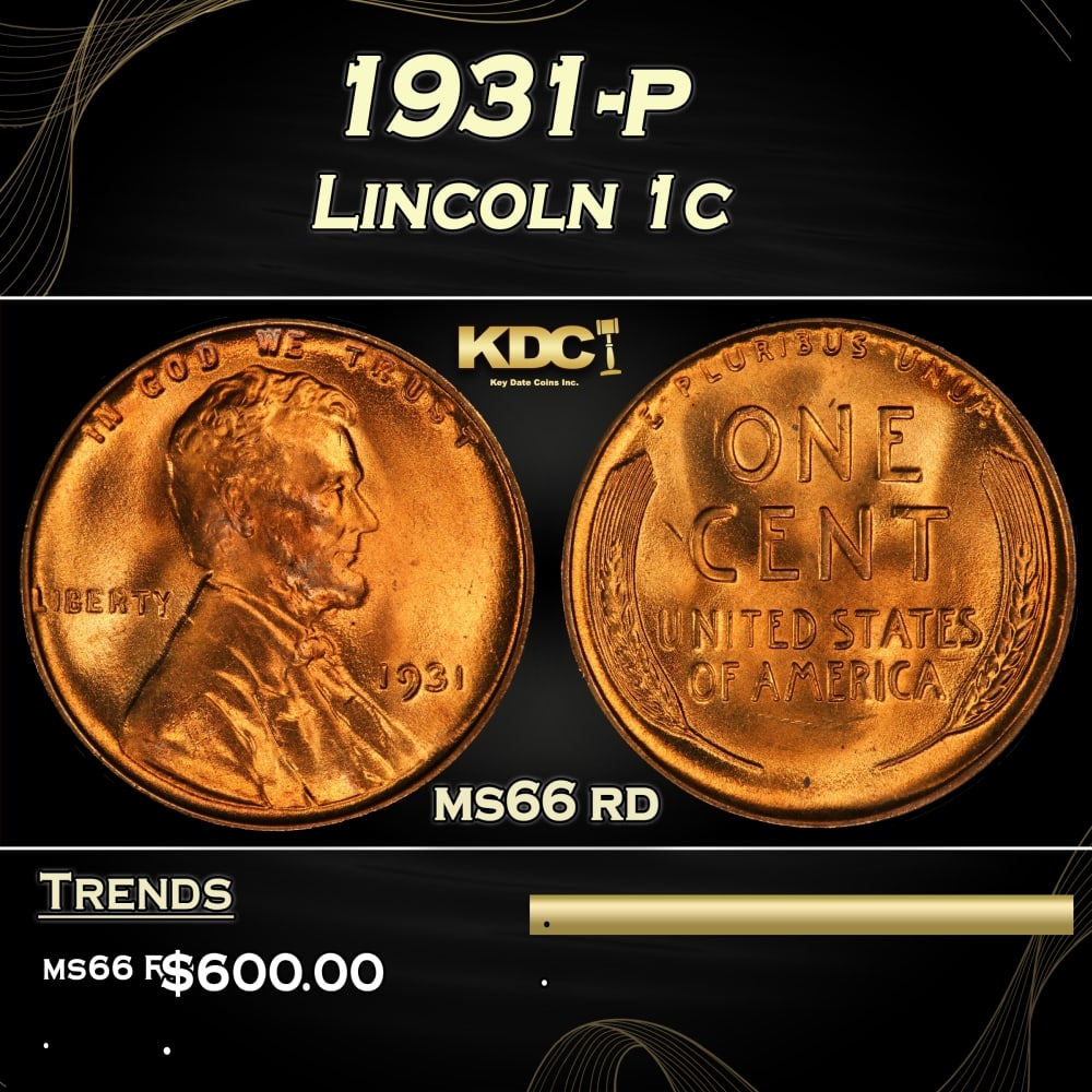 1931-p Lincoln Cent 1c Grades ms66 rd (1 of 3)