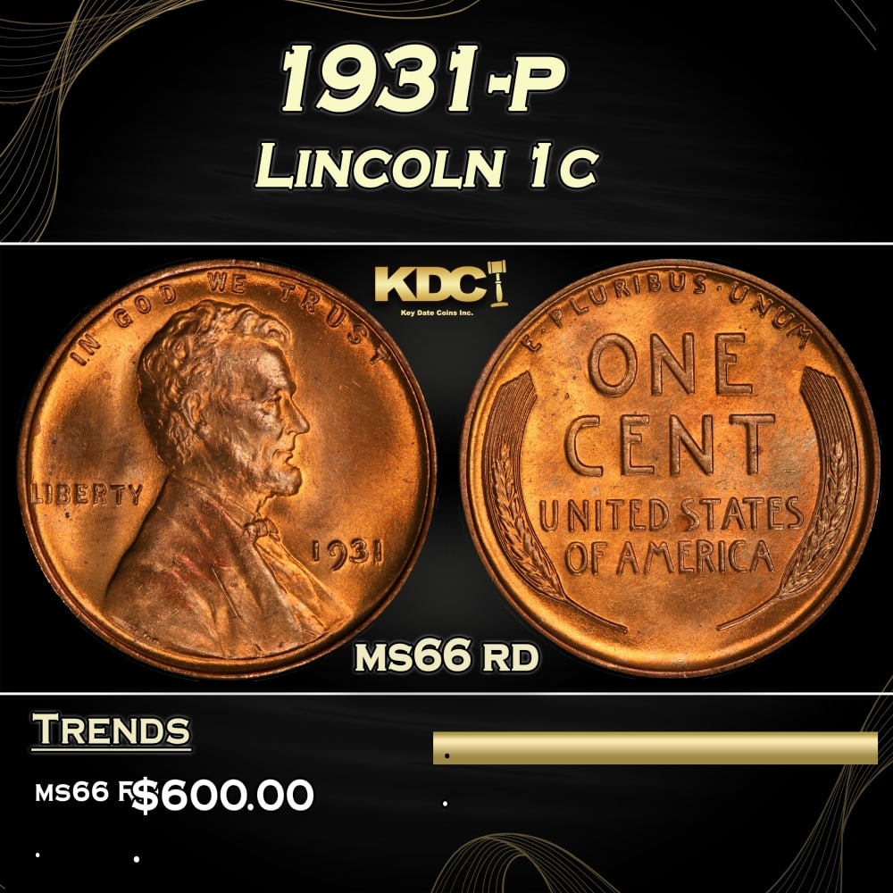 1931-p Lincoln Cent 1c Grades ms66 rd (1 of 3)