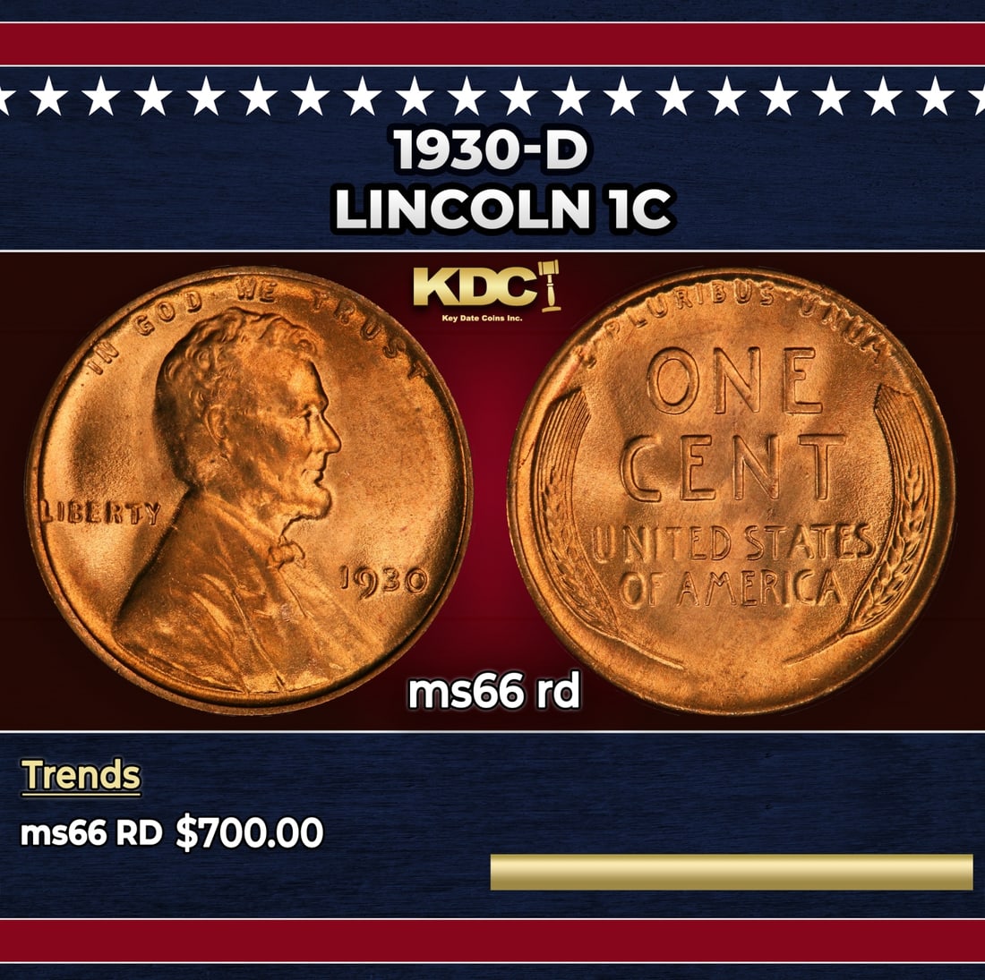 1930-d Lincoln Cent 1c Grades ms66 rd (1 of 3)