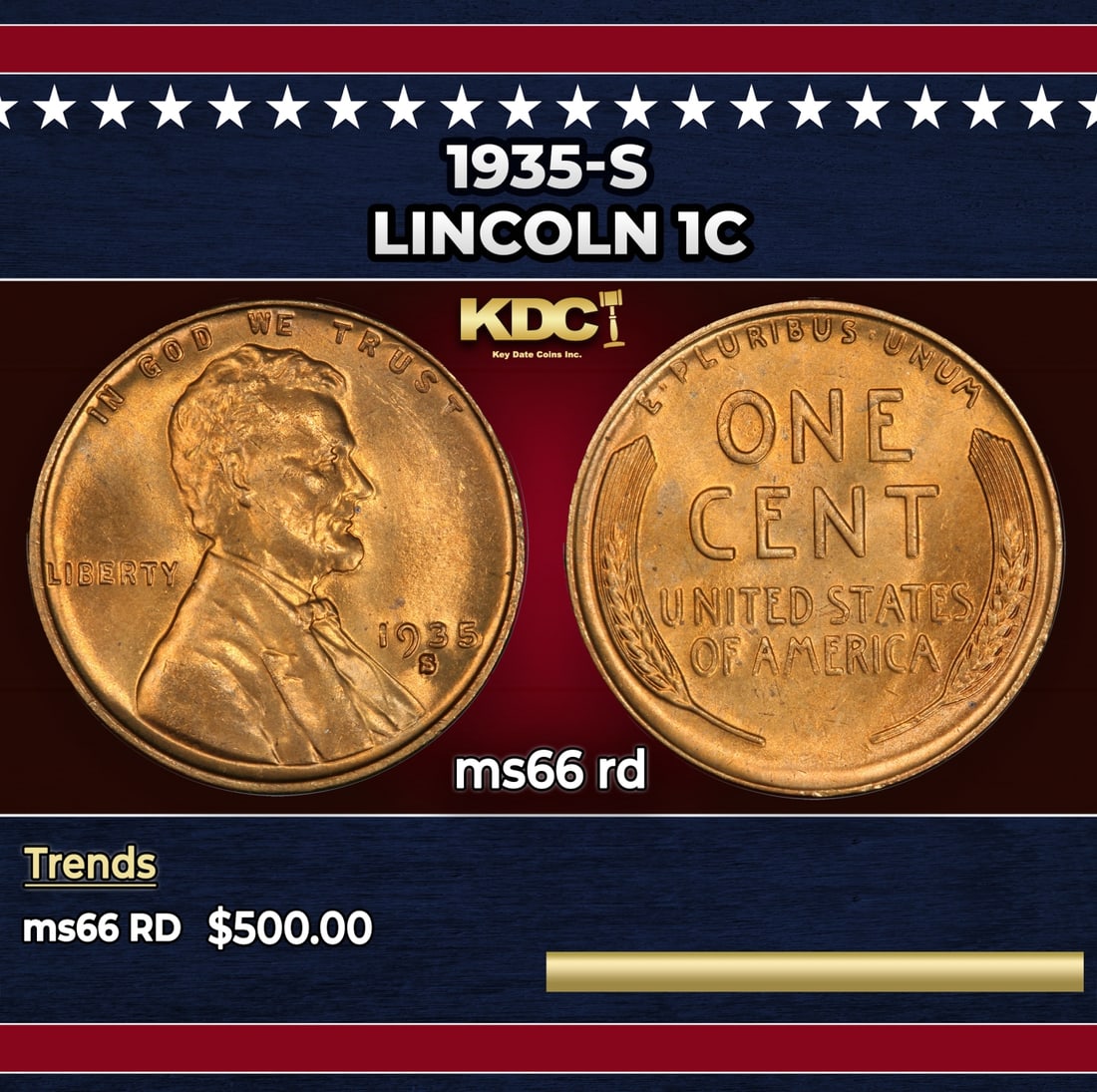 1935-s Lincoln Cent 1c Grades ms66 rd (1 of 3)
