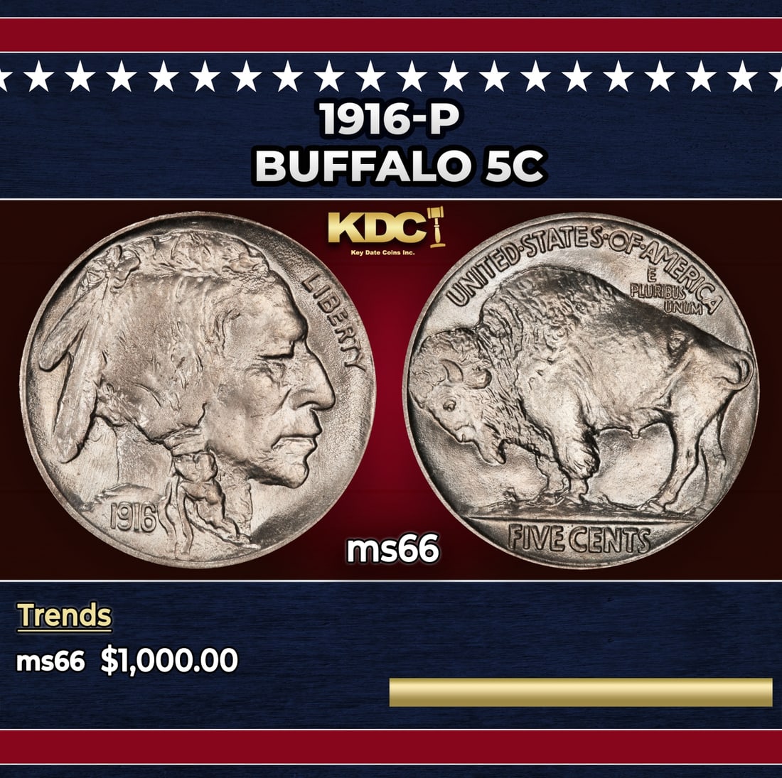 1916-p Buffalo Nickel 5c ms66 SEGS: 1916-p Buffalo Nickel 5c ms66 SEGS. Historic precious metal trends is causing increased spot pricing by the day. On auctions with set openings, we are doing our best to have items priced at their mark