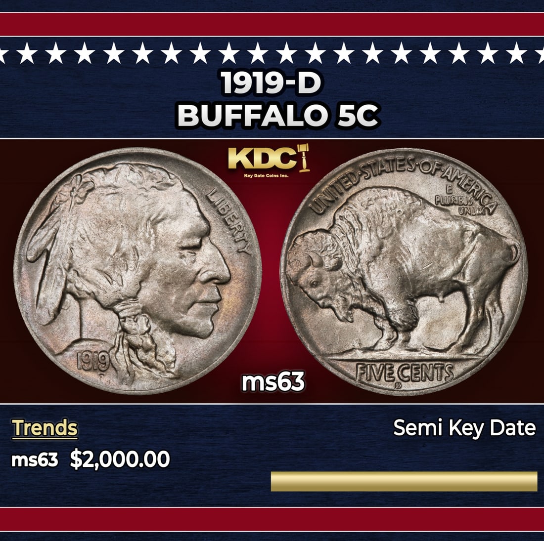 1919-d Buffalo Nickel 5c ms63 USCG: 1919-d Buffalo Nickel 5c ms63 USCG. Historic precious metal trends is causing increased spot pricing by the day. On auctions with set openings, we are doing our best to have items priced at their mark