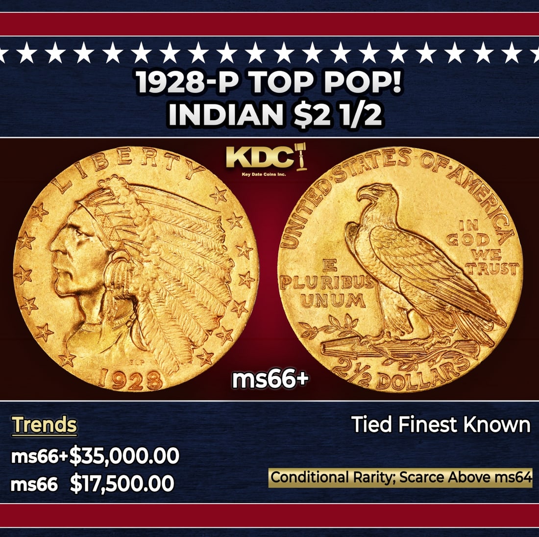 1928-p Gold Indian Quarter Eagle TOP POP! $2 1/2 ms66+ USCG: 1928-p TOP POP! Gold Indian Quarter Eagle $2 1/2 ms66+ USCG. Per David Akers of PCGS" The 1928 is slightly more rare overall than the 1926 and 1927 and although MS-63 or lesser quality specimens are e