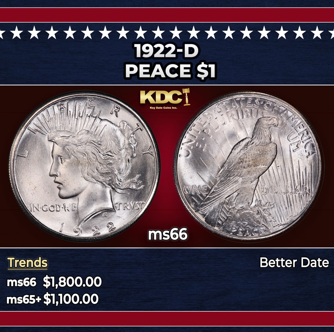 1922-d Peace Dollar $1 ms66 SEGS: 1922-d Peace Dollar $1 ms66 SEGS. Historic precious metal trends is causing increased spot pricing by the day. On auctions with set openings, we are doing our best to have items priced at their market