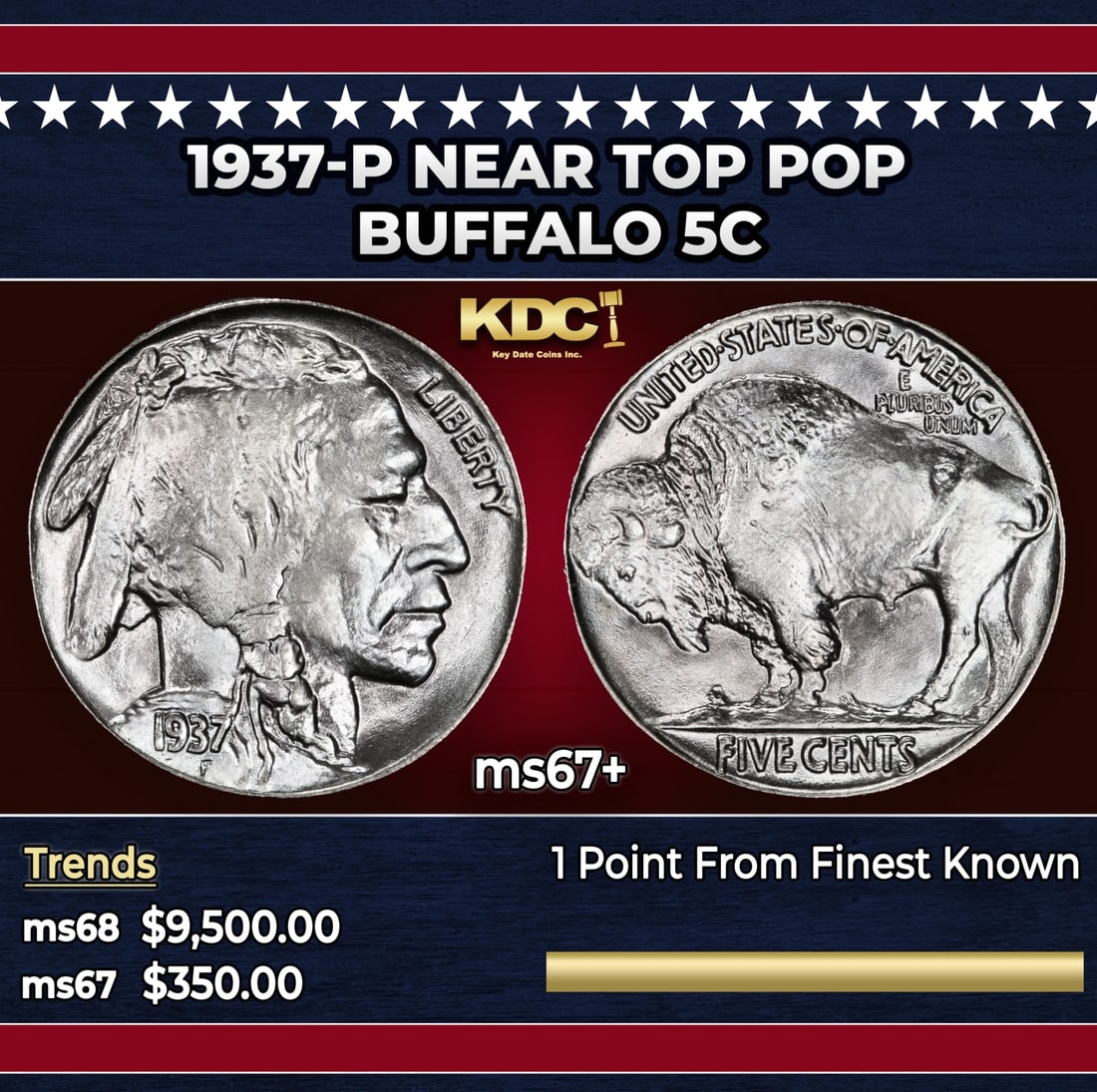 1937-p Buffalo Nickel Near Top Pop 5c ms67+ SEGS: 1937-p Near Top Pop Buffalo Nickel 5c ms67+ SEGS. Historic precious metal trends is causing increased spot pricing by the day. On auctions with set openings, we are doing our best to have items priced