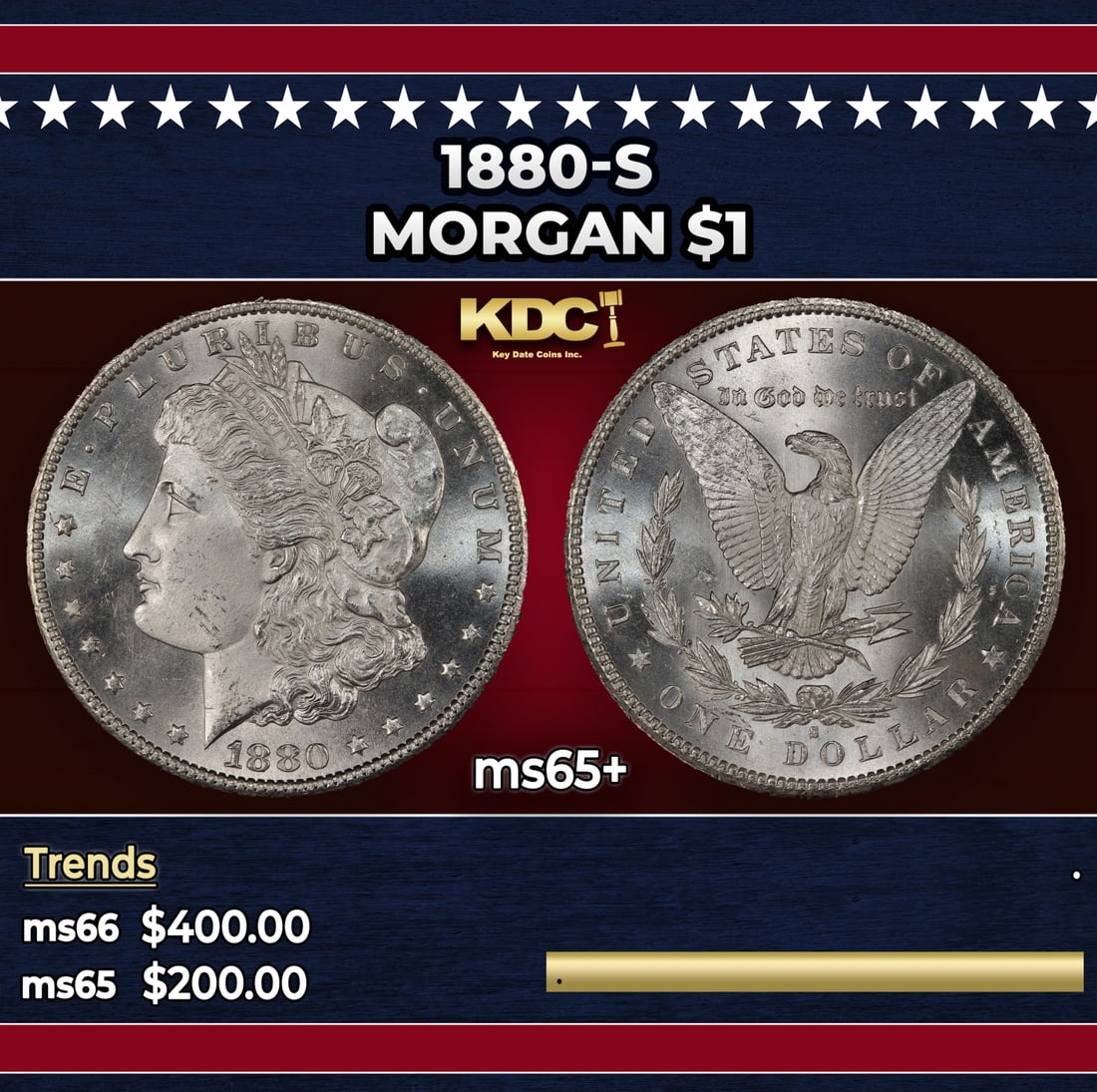 1880-s Morgan Dollar $1 Grades ms65+: 1880-s Morgan Dollar $1 Grades ms65+. Historic precious metal trends is causing increased spot pricing by the day. On auctions with set openings, we are doing our best to have items priced at their ma