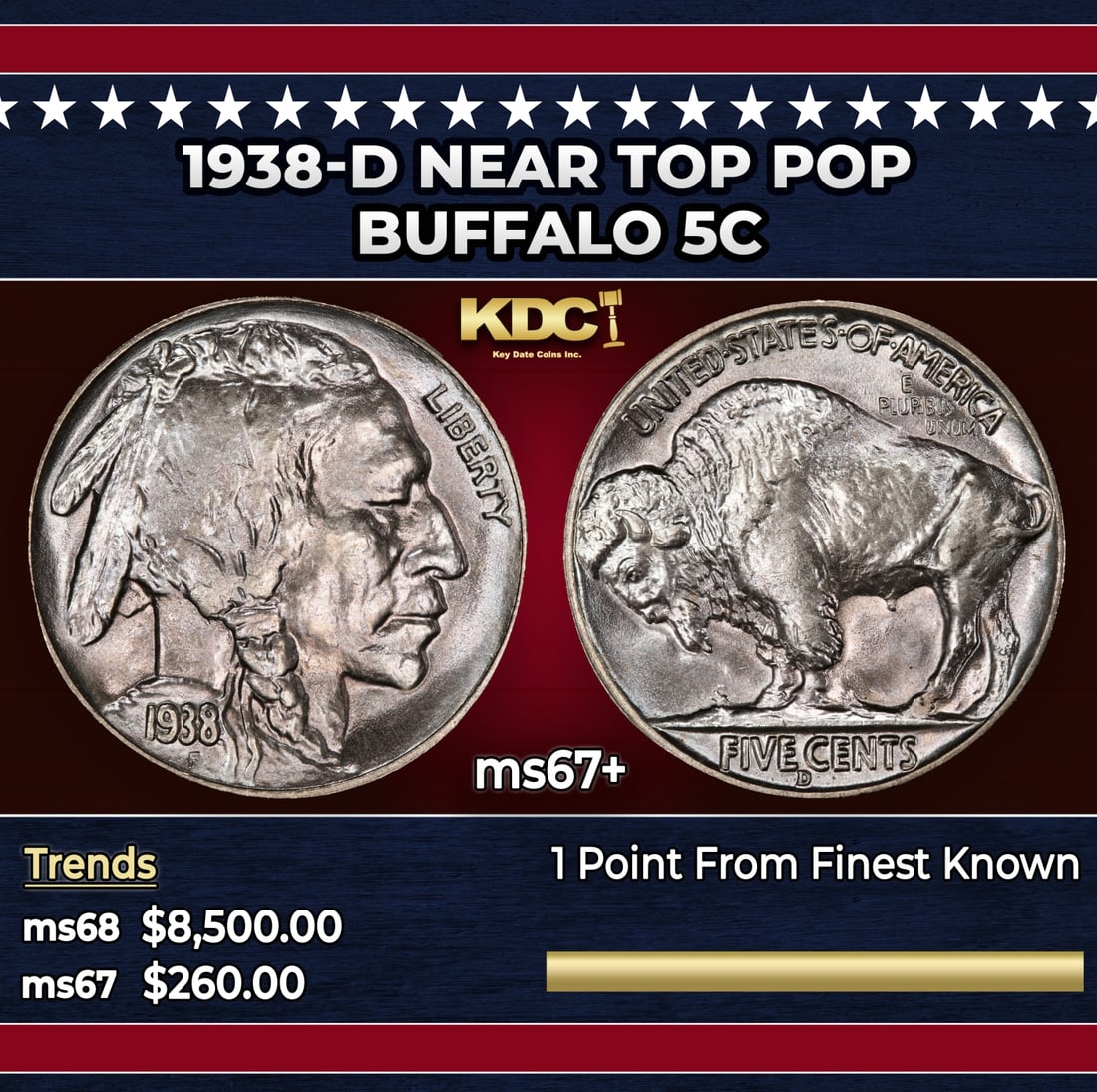 1938-d Buffalo Nickel Near Top Pop 5c ms67+ SEGS: 1938-d Near Top Pop Buffalo Nickel 5c ms67+ SEGS. Historic precious metal trends is causing increased spot pricing by the day. On auctions with set openings, we are doing our best to have items priced