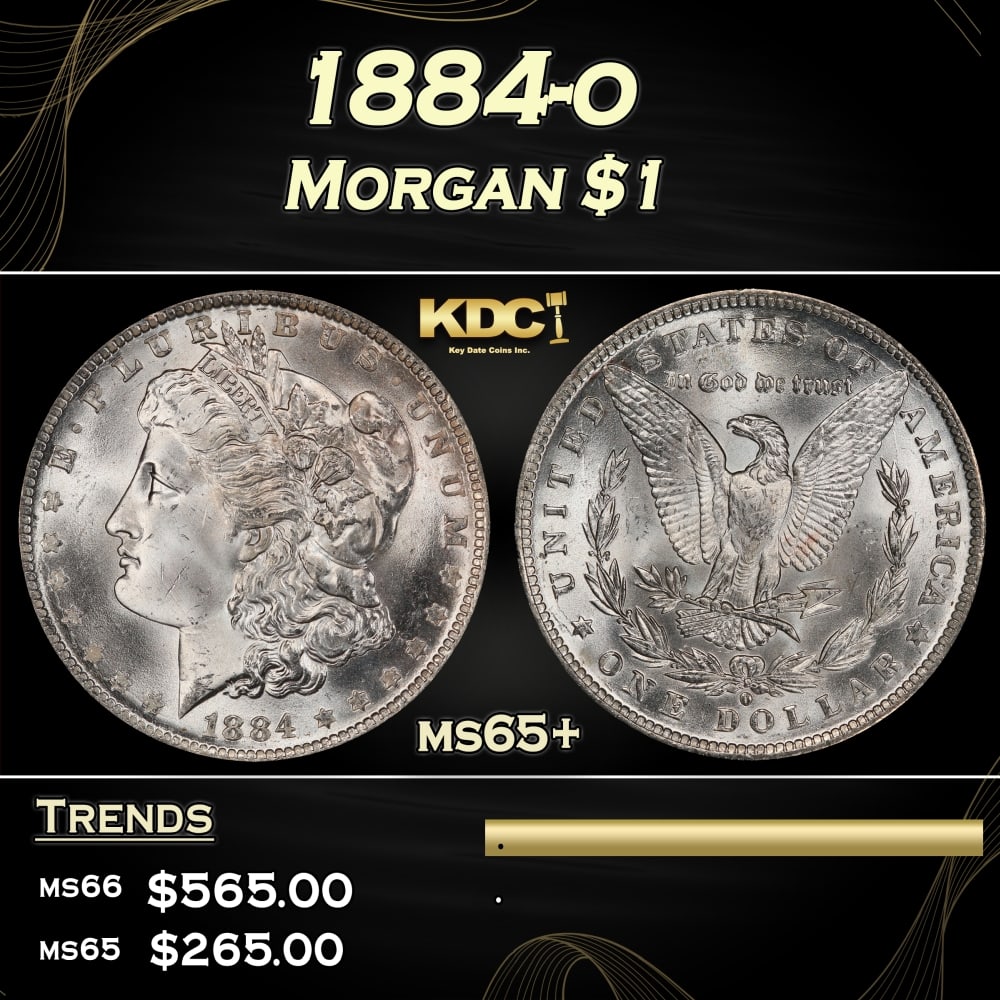 1884-o Morgan Dollar $1 Grades ms65+ (1 of 3)