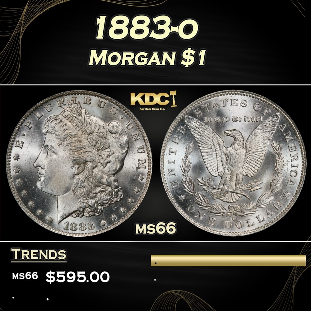 1883-o Morgan Dollar $1 Grades ms66 (1 of 3)