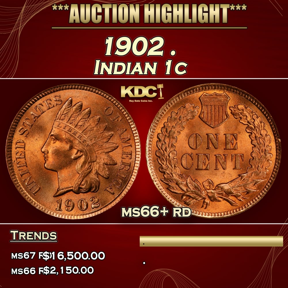 1902 Indian Cent . 1c ms66+ rd SEGS: 1902 . Indian Cent 1c ms66+ rd SEGS. 0