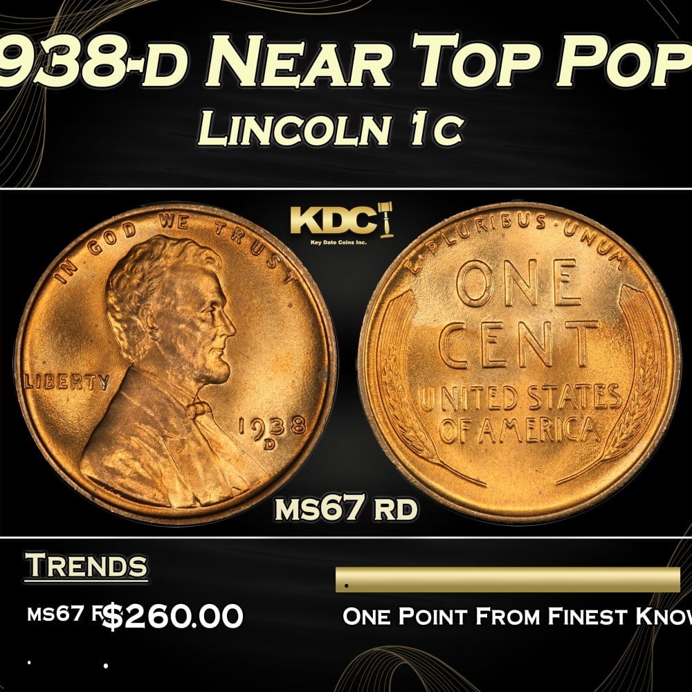 1938-d Lincoln Cent Near Top Pop 1c ms67 rd SEGS: 1938-d Near Top Pop Lincoln Cent 1c ms67 rd SEGS. 0