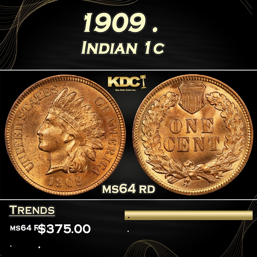 1909 Indian Cent . 1c Grades ms64 rd (1 of 3)
