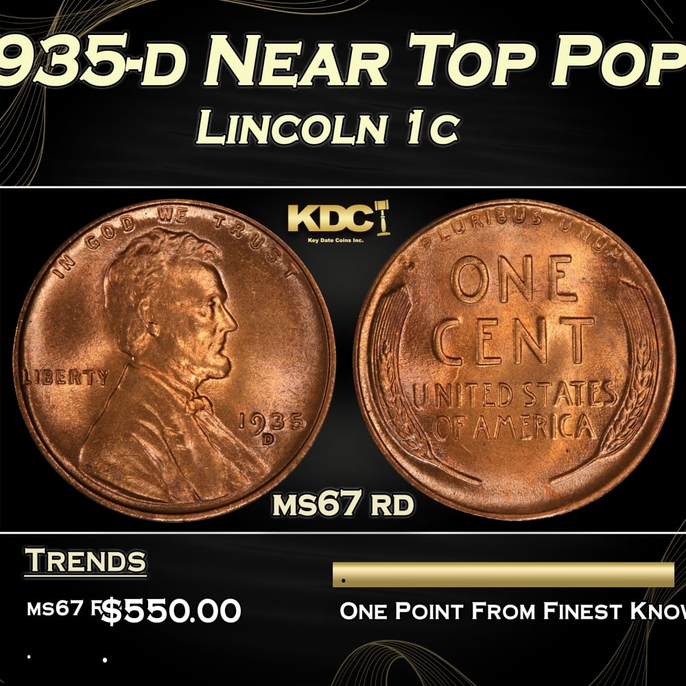 1935-d Lincoln Cent Near Top Pop 1c ms67 rd SEGS: 1935-d Near Top Pop Lincoln Cent 1c ms67 rd SEGS. 0