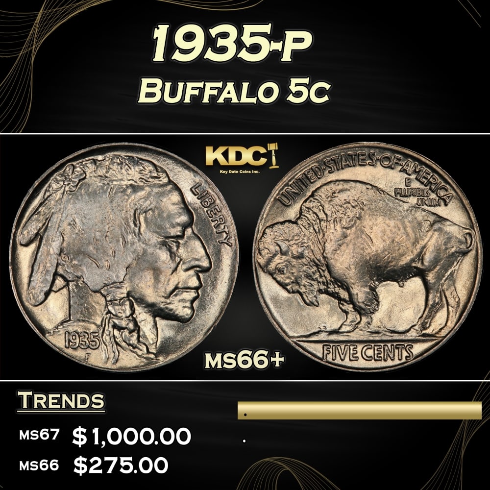 1935-p Buffalo Nickel 5c ms66+ SEGS: 1935-p Buffalo Nickel 5c ms66+ SEGS. 0