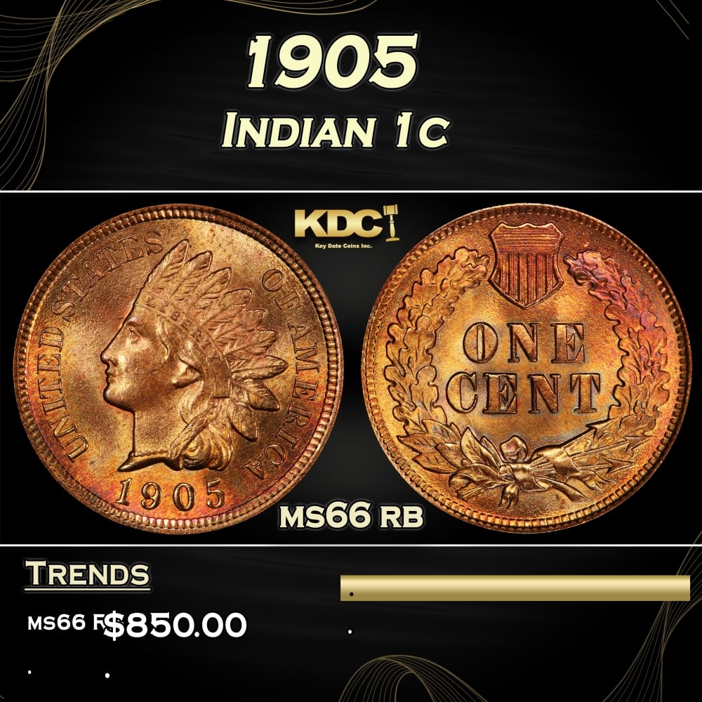 1905 Indian Cent 1c Grades ms66 rb (1 of 3)