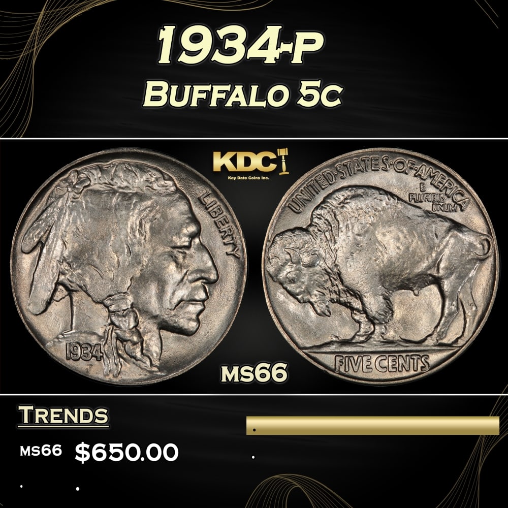 1934-p Buffalo Nickel 5c Grades ms66 (1 of 3)