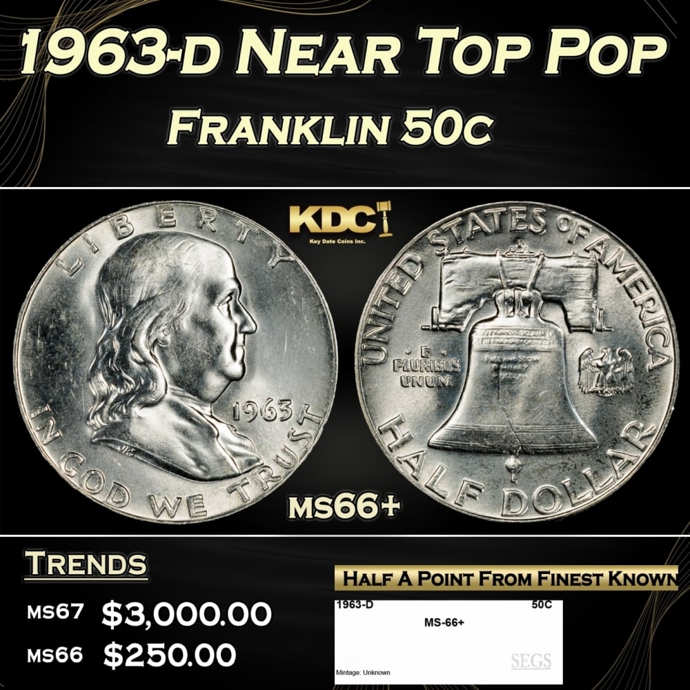 1963-d Franklin Half Dollar Near Top Pop 50c ms66+ SEGS (1 of 4)