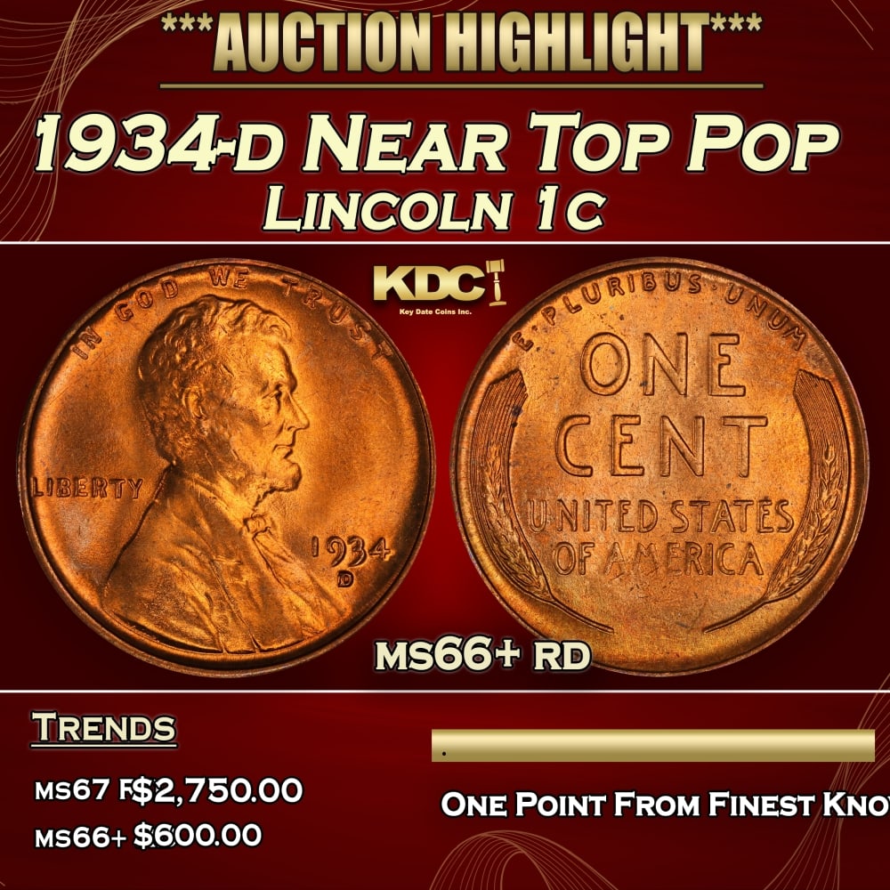 1934-d Lincoln Cent Near Top Pop 1c ms66+ rd SEGS: 1934-d Near Top Pop Lincoln Cent 1c ms66+ rd SEGS. 0