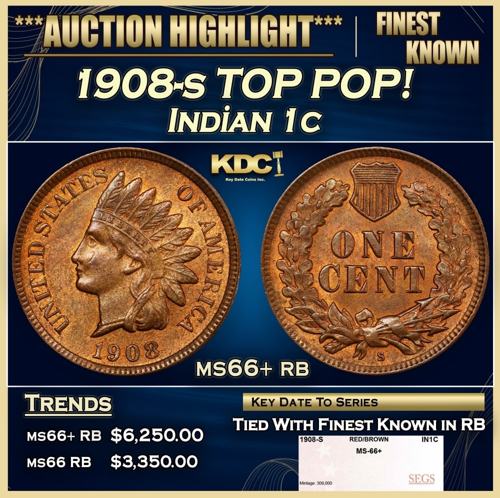 1908-s Indian Cent TOP POP! 1c ms66+ rb SEGS (1 of 4)